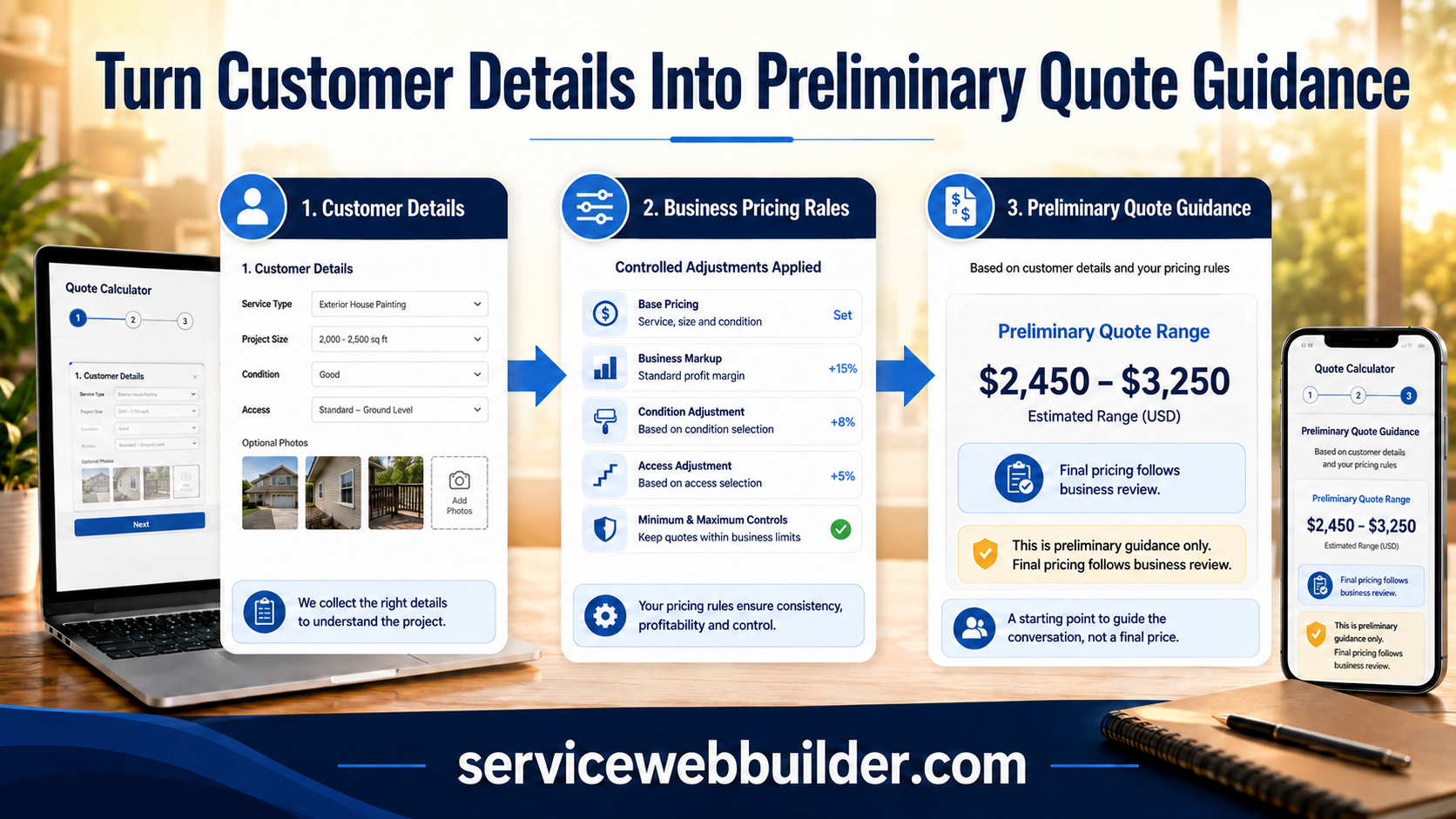Desktop and mobile quote calculators for six types of service businesses